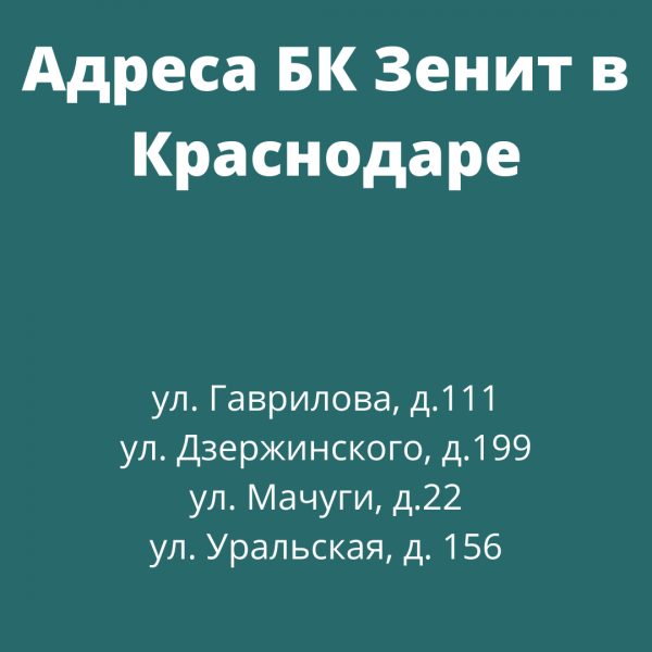 Адреса ППС букмекерской конторы Зенит