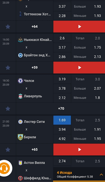 БК GGBet - Мобильная версия сайта