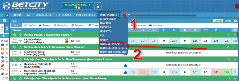 Букмекерская контора Бетсити - Адреса