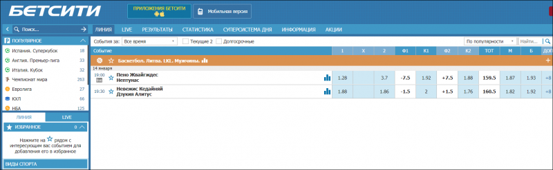 Как делать ставки на баскетбол в Betcity?