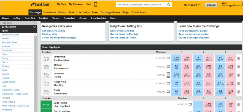 Как делать ставки на Betfair
