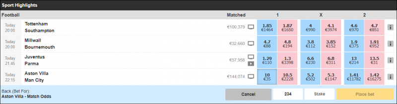 Как делать ставки на Betfair