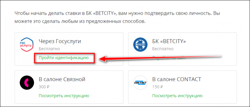 Как пройти верификацию в букмекерской конторе Бетсити