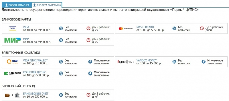 Как вывести деньги с Бетсити: подробная инструкция