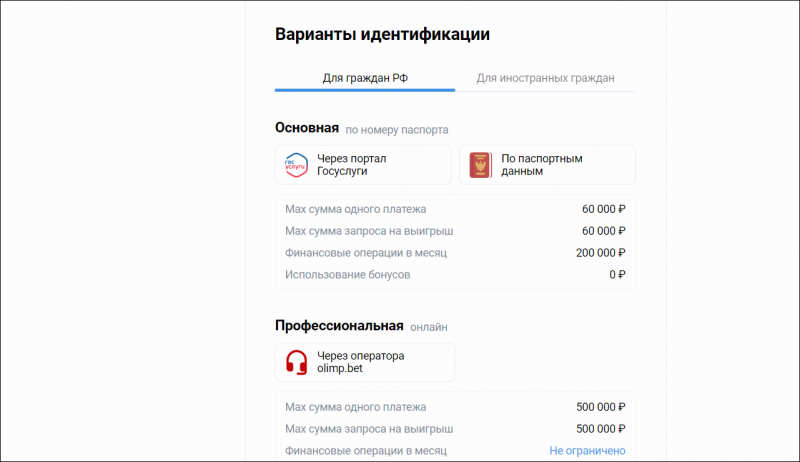 Как вывести деньги с БК Олимп: подробная инструкция