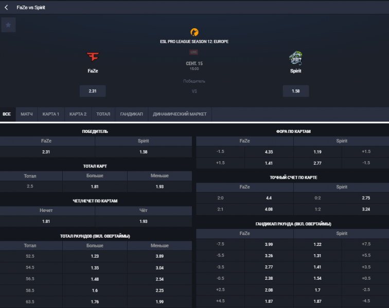 Ставки на киберспорт GGBET