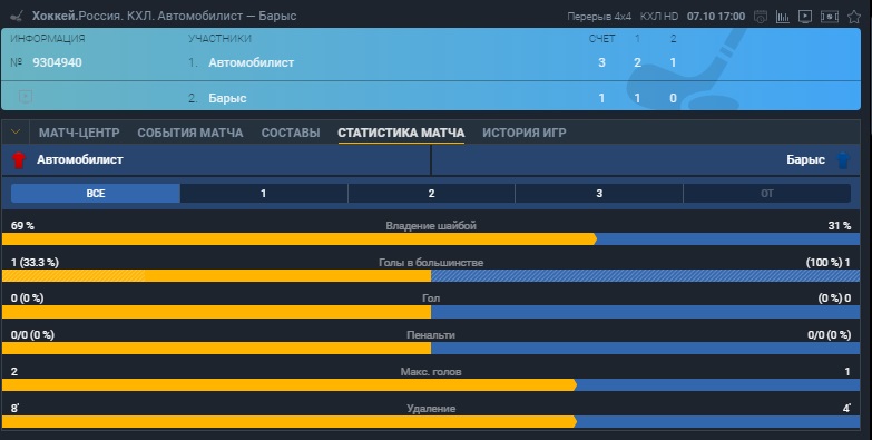 Live ставки в БК BaltBet