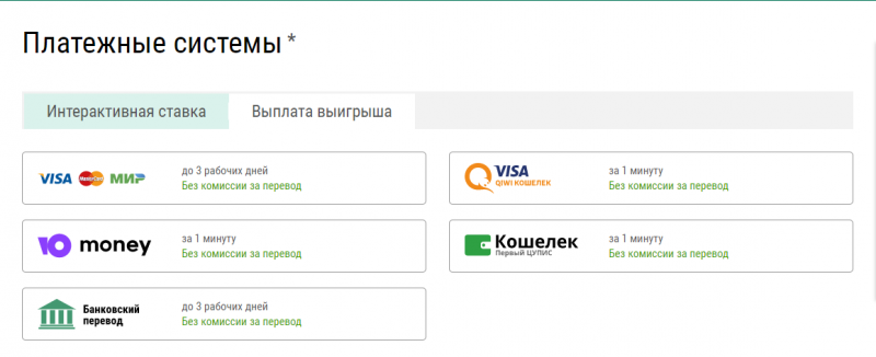Ставок Лига - Как вывести деньги?