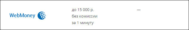 Ставок Лига - Как вывести деньги?