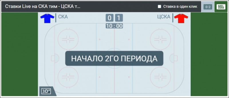 Мелбет Лайн