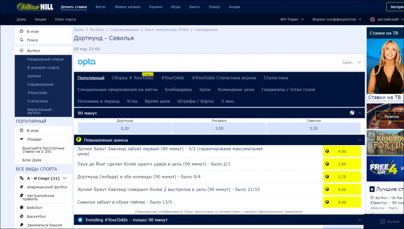 Сводная информация о линиях и коэффициентах на спортивные события в William Hill
