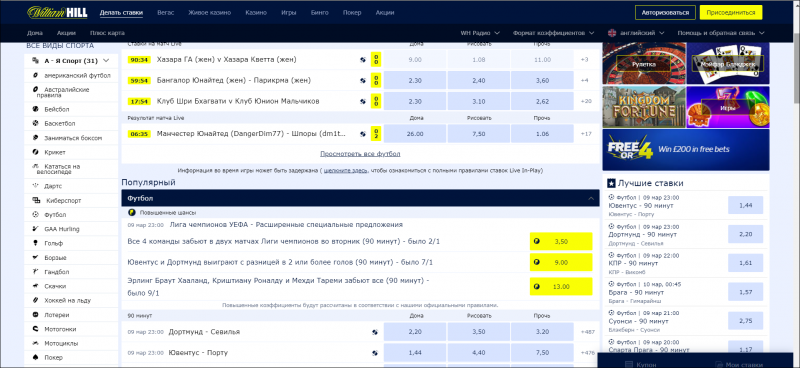 Сводная информация о линиях и коэффициентах на спортивные события в William Hill