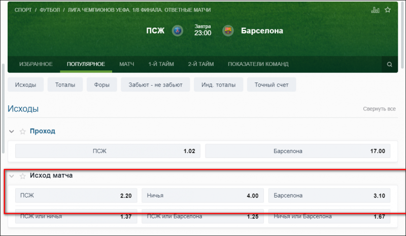 Сводная информация о линиях и коэффициентах на спортивные события в William Hill
