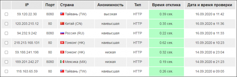 Париматч: как избежать блокировки
