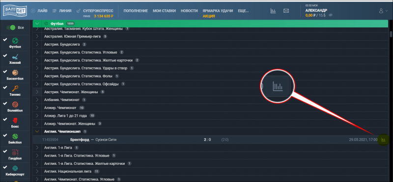 Результаты спортивных событий Baltbet