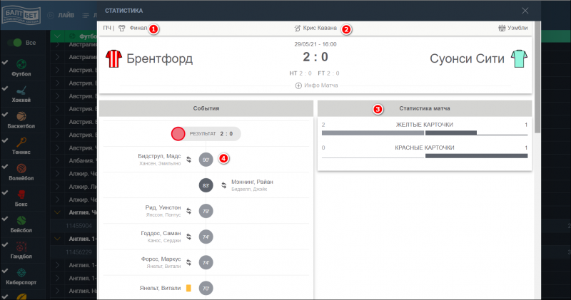 Результаты спортивных событий Baltbet