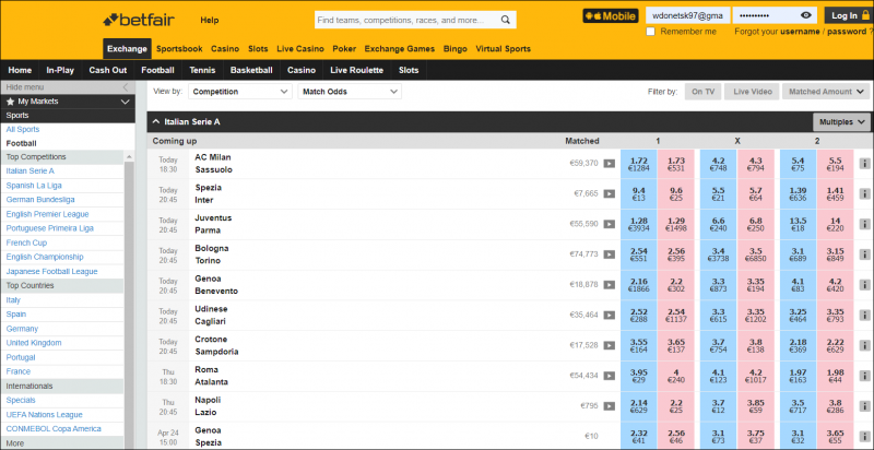 Стратегии ставок на футбол Betfair