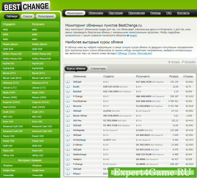 BestChange.ru Мониторинг обменных курсов - поиск лучшего обменного курса