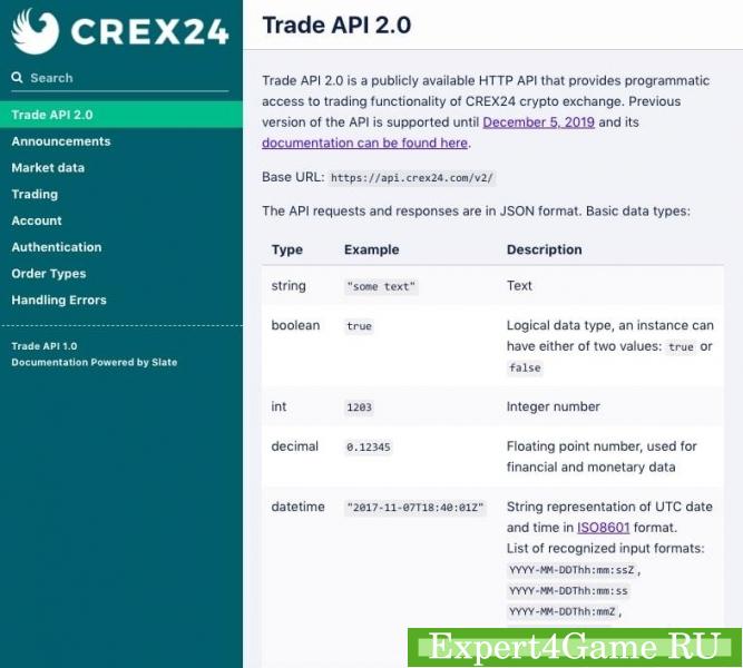 Обзор биржи Crex24 2022 - регистрация, депозиты и снятие средств, комиссии, лимиты, мнения